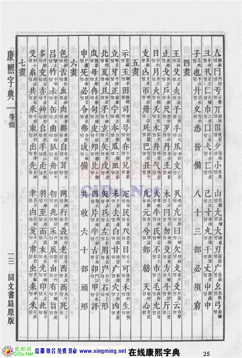 新字五行|康熙字典：新的字义解释，拼音，笔画，五行属性，新的起名寓意。